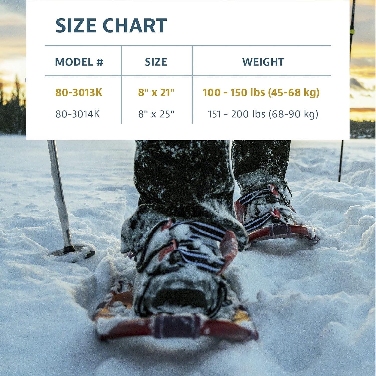 image:imageYukon Charlies Advanced Float Womens Snowshoe Various SizesKit