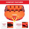 Airhead Mable Inflatable Towable Tube, 1-4 Rider Models, Dual Tow Points, Full Nylon Cover, EVA Foam Pads, Patented Speed Valve, Boat Tubes and Towables(4 Rider Orange)