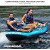 Airhead Ripple Effect 2-3 Rider Towable Tube for Boating and Water Sports – Kwik-Connect Tow System, Full Nylon Cover, Bolster Fins, Patented Speed Valve(2-Rider)