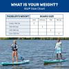 Aqua PRO Halcyon Adventure Inflatable Stand-Up Paddleboard iSUP, Scalloped Wide Stable Design with Non-Slip EVA Deck, Includes Paddle, Ankle Leash, Pump and Carry/Storage Bag(Adventure)