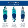 Aqua PRO Halcyon Adventure Inflatable Stand-Up Paddleboard iSUP, Scalloped Wide Stable Design with Non-Slip EVA Deck, Includes Paddle, Ankle Leash, Pump and Carry/Storage Bag(Adventure)