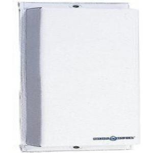 Airhead Hull Hugr Flat Fenders, Multiple Colors Available(White)