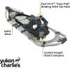 Yukon Charlie’s Advanced Spin Snowshoes – Snowshoes for Men & Women – Multiple Models & Sizes(National Park Kit)